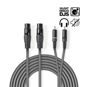 SDDJS SI5 Tulp-XLR verloopkabel (1,5 meter lengte)